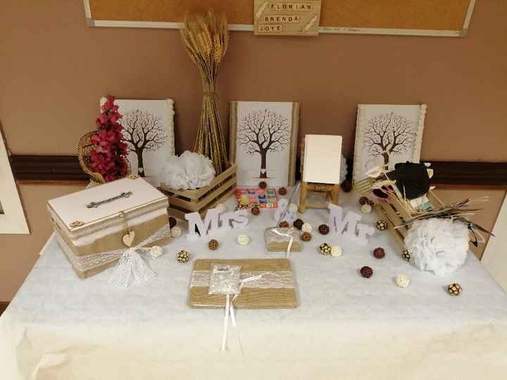 Et voilà c'est la dernière ligne droite 😊 - 1