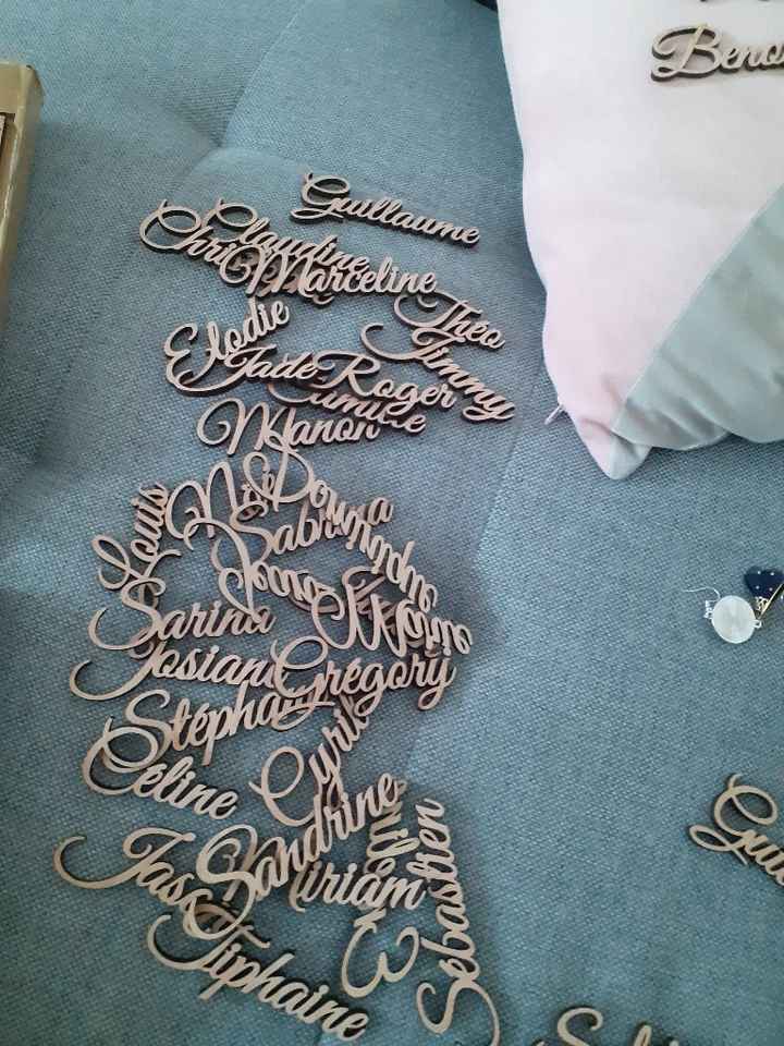 Commande etsy - 1