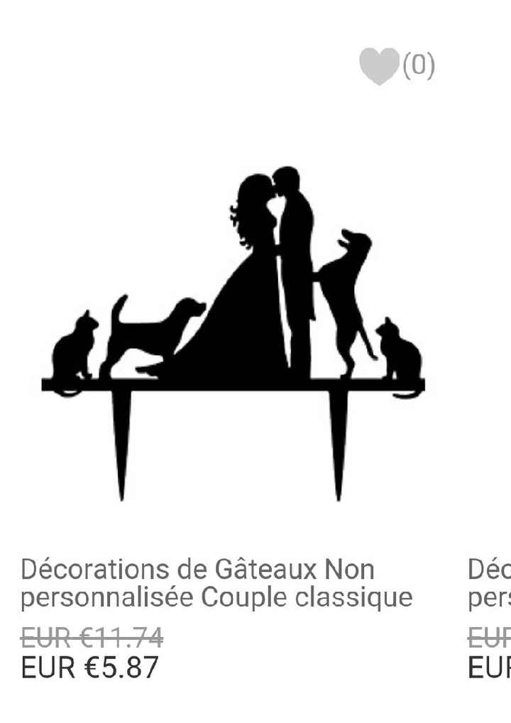Donnez moi des idées pour figurine gateau. - 1