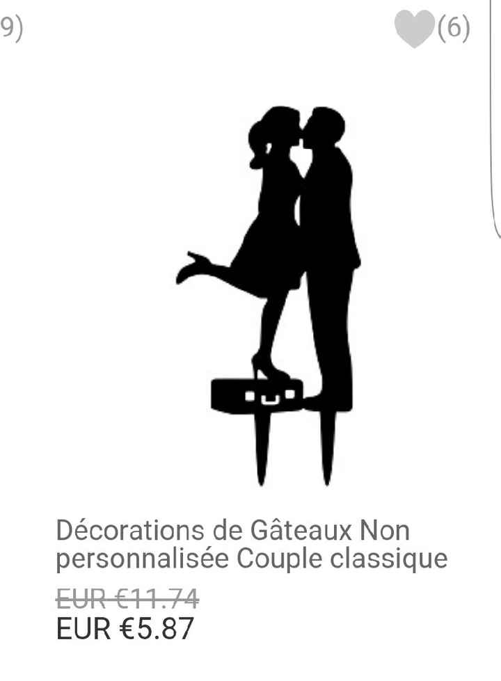 Donnez moi des idées pour figurine gateau. - 2