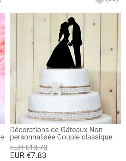 Donnez moi des idées pour figurine gateau. - 3