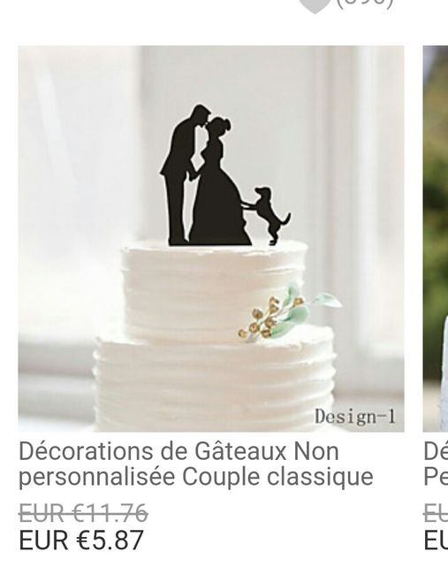Donnez moi des idées pour figurine gateau. - 4