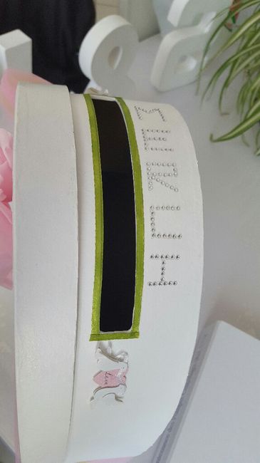 Mes diy du dimanche - 2