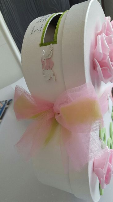Mes diy du dimanche - 3