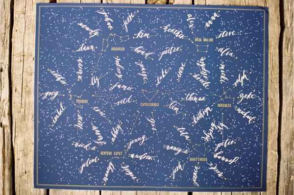 Plan de table constellation étoiles