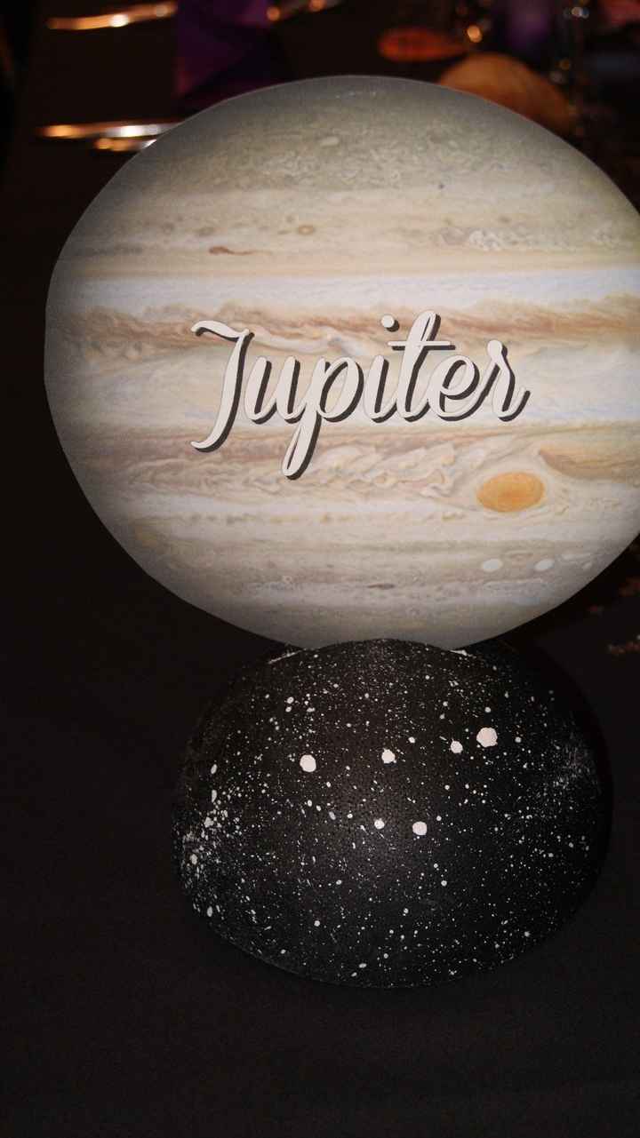 Repère table Jupiter