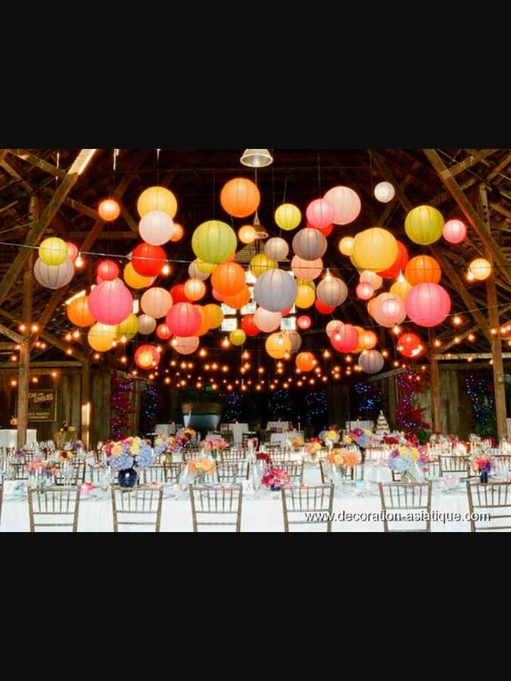 Conseil pour ma salle - 2