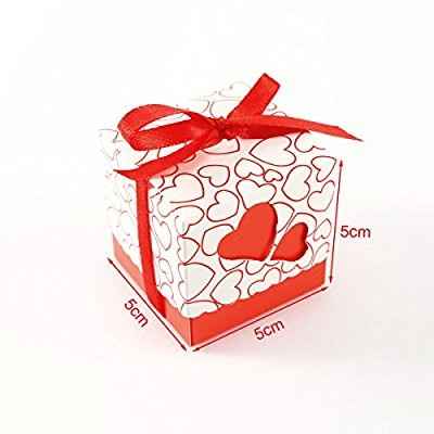 Dernière étape : quel cadeau comptez-vous offrir à vos invités ? - 1