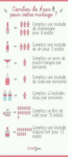 J'ai acheté les alcool ! :) - 1