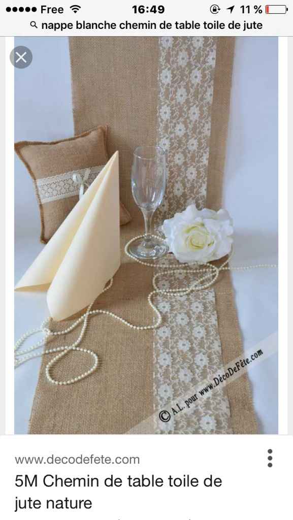 Où acheter en dehors d'internet ?! - 1