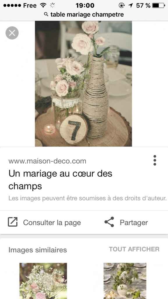 Où acheter en dehors d'internet ?! - 2