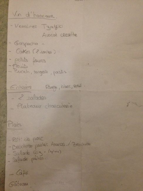 Menu bouclé mais quelles quantités ? - 1