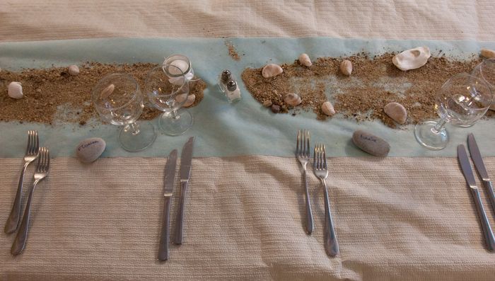 table