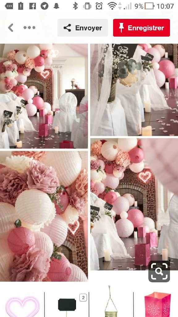 Inspiration couleur coral - 4