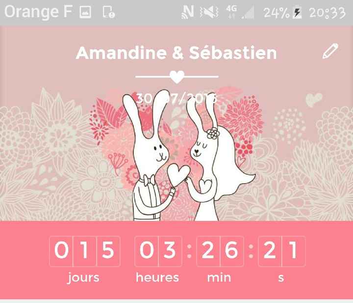 Le tempsp passe vite!! - 1