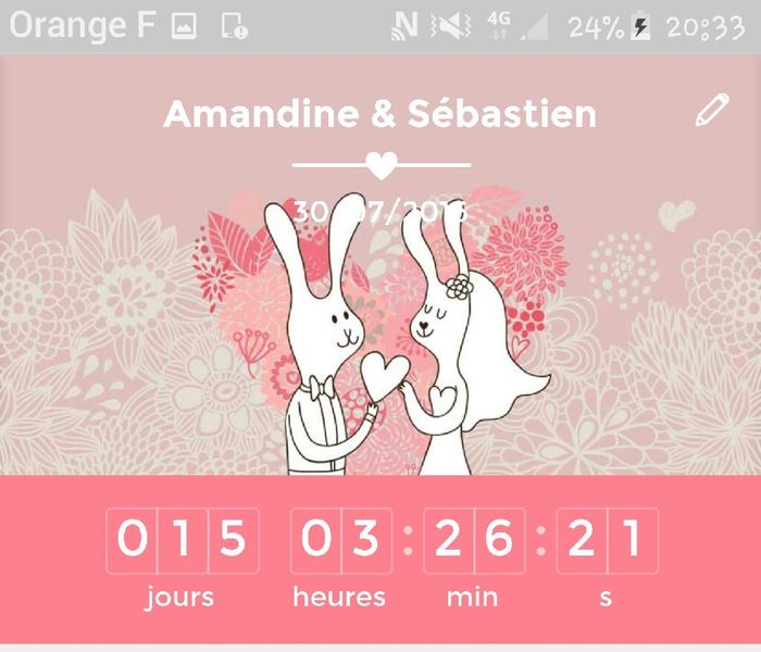 Le tempsp passe vite!! - 1