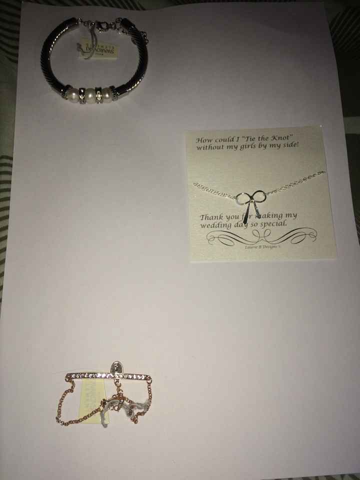 Kdo femmes proches - 1