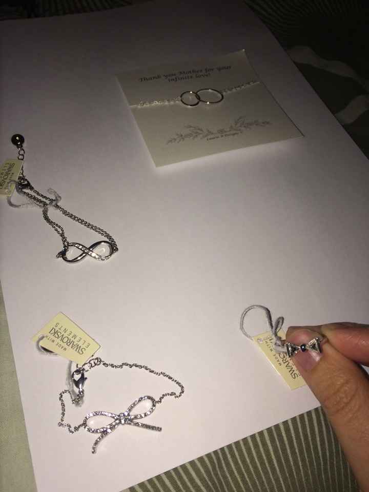 Kdo femmes proches - 2