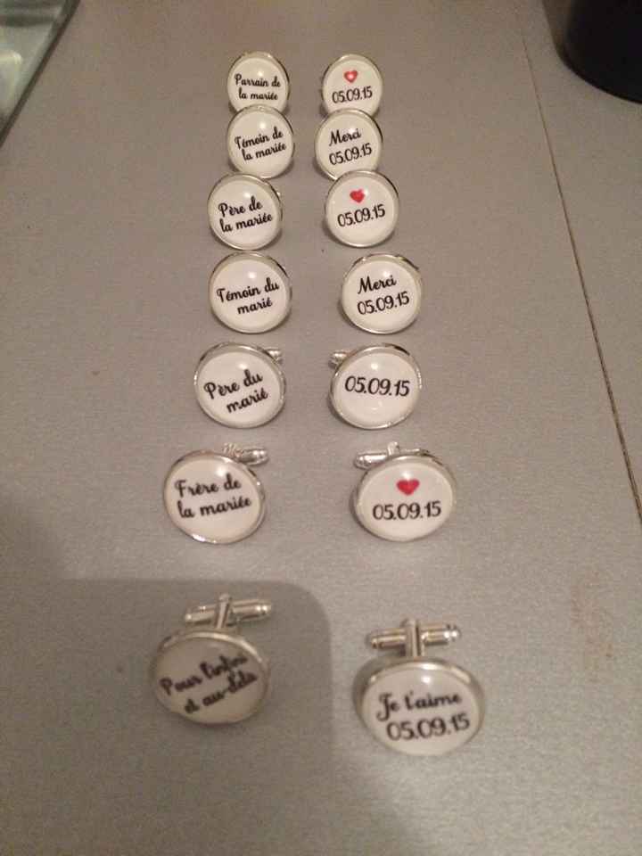 Kdo pour les hommes proches - 1