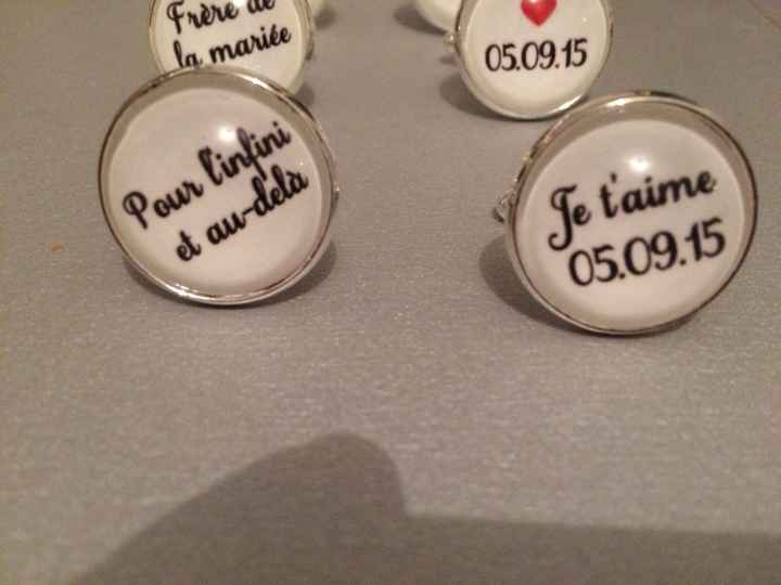 Kdo pour les hommes proches - 3