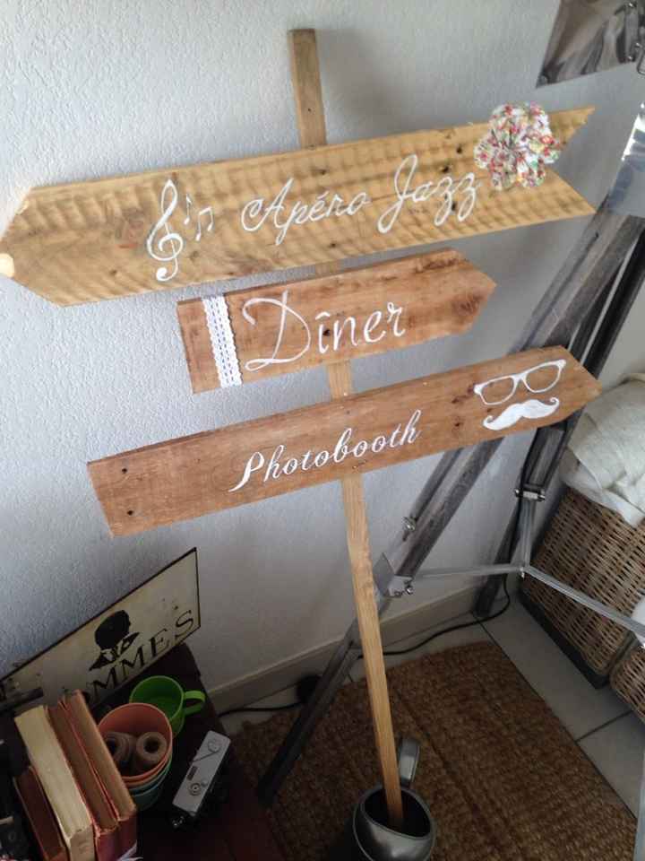 Mon panneau directionnel presque fini diy - 1