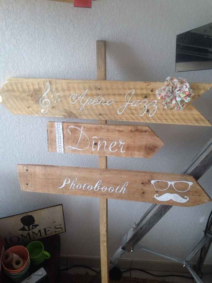 Mon panneau directionnel presque fini diy - 1