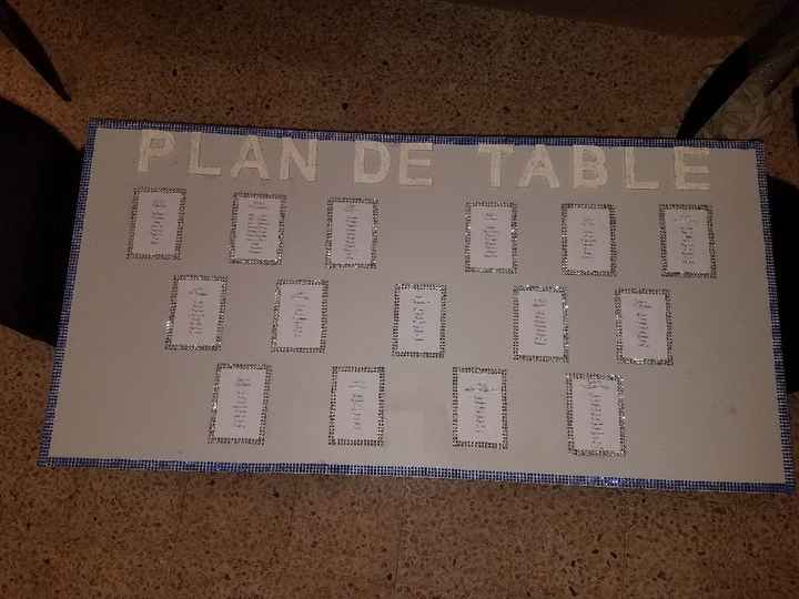 Dernier diy avant le grand jour - 2