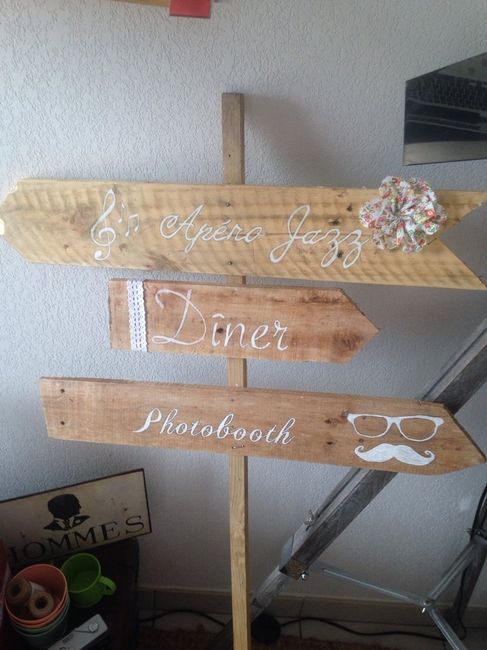 Mon panneau directionnel presque fini diy - 1