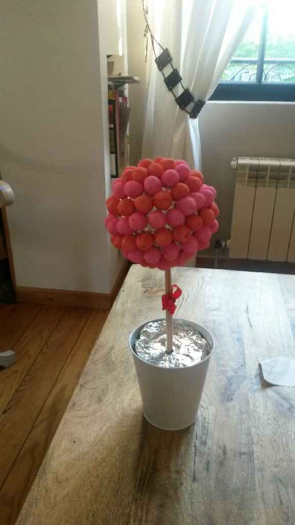 Test arbre à bonbon - 1