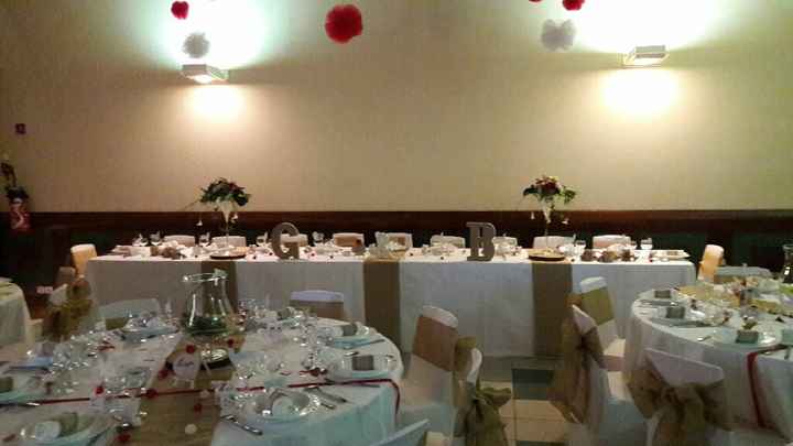 Disposition des tables - 1