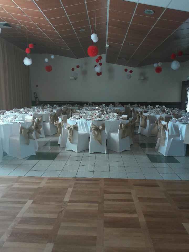 Disposition des tables - 2