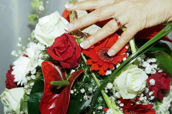  Porter sa bague de fiançailles à la main droite après le mariage - 1