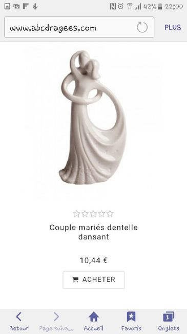 Besoin d'aide et montrer moi vos figurine - 1