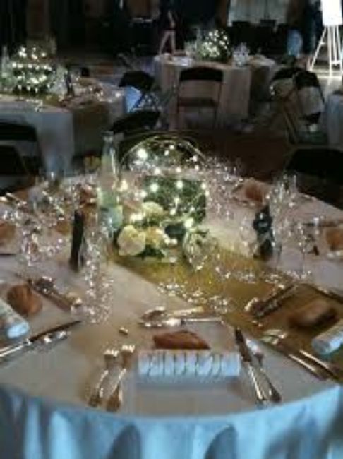 Manque d'idées deco thème champêtre 29