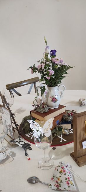 Budget fleuriste 1