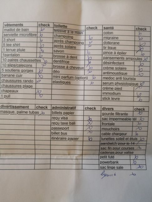 Faisons nos valises 1