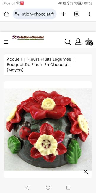 bouquet de chocolat 4