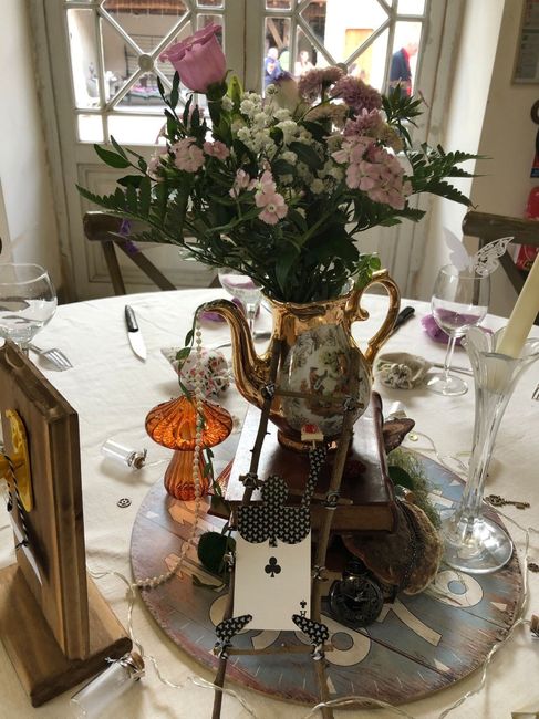 Comment m’organiser - 1