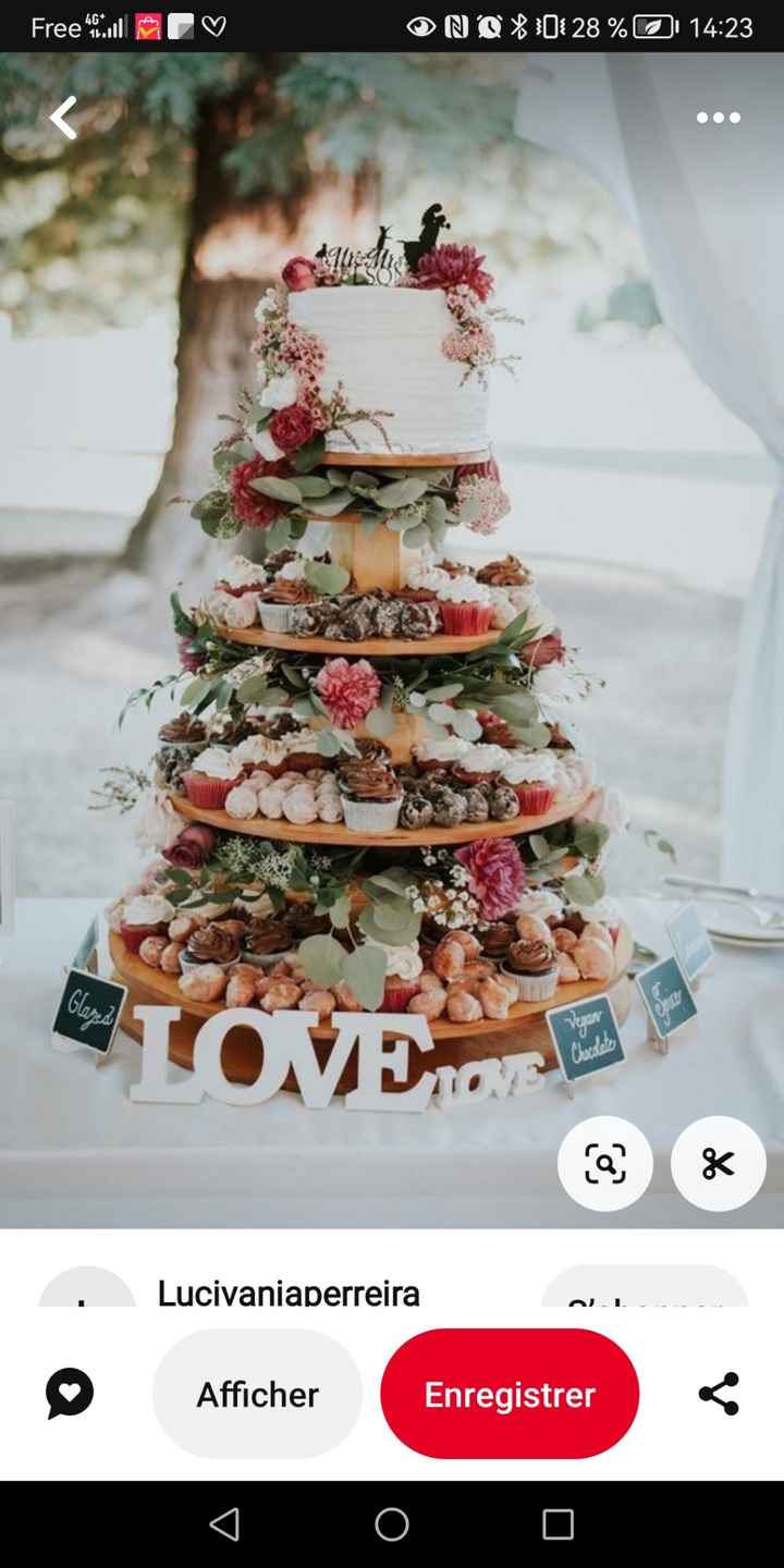 D'autres idées que la classique pièce montée ? - 1