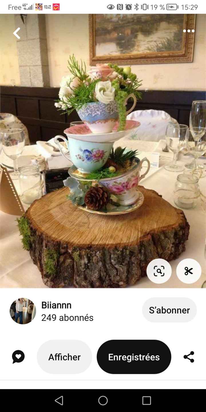 Budget fleur - 1