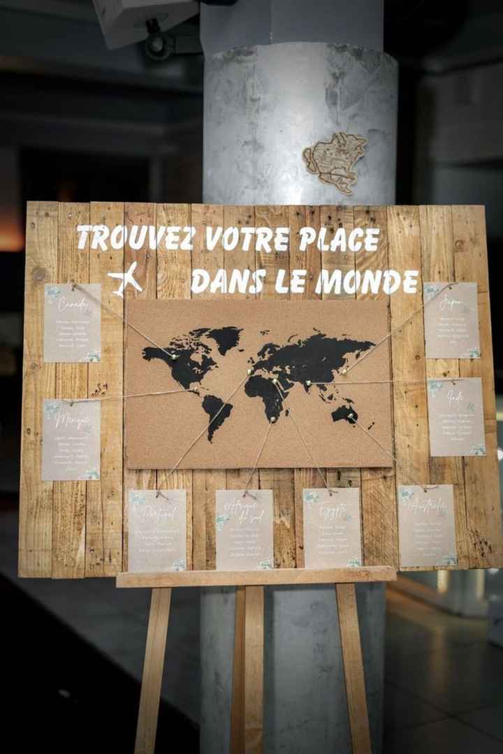 Plan de table - Table Unique - 1