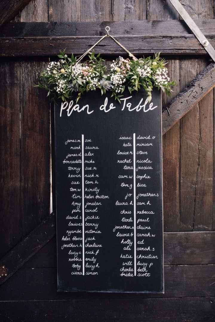 Plan de table - Table Unique - 3
