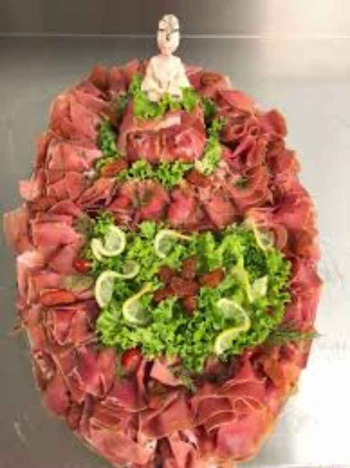 La symbolique toujours la symbolique - 1