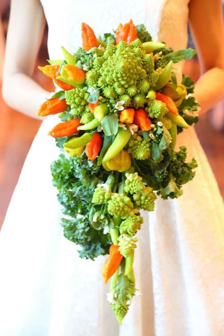 Tendance déco les légumes - 1