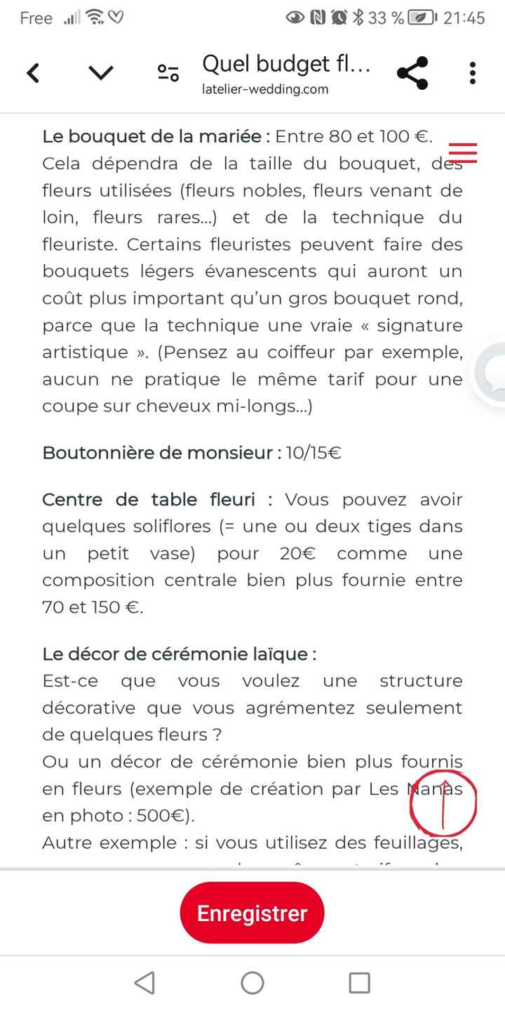 Fleuriste - 1