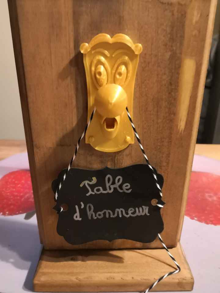 Besoin d'avis - 1