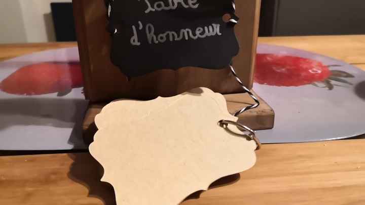 Besoin d'avis - 2