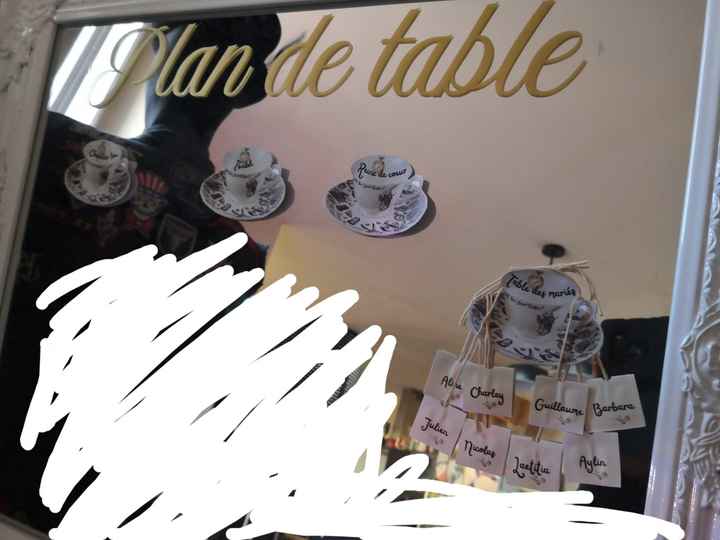 Projet plan de table - 1