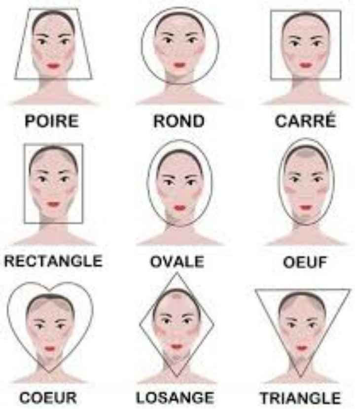 Aide choix coiffure - 1