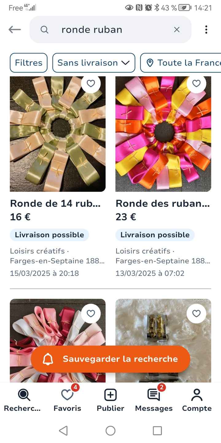 Ronde des rubans - 1